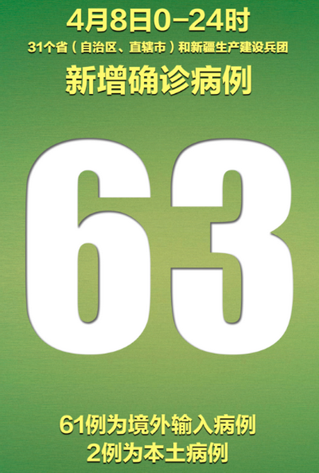 31省新增56例本土.31省新增61例本土确诊-第2张图片