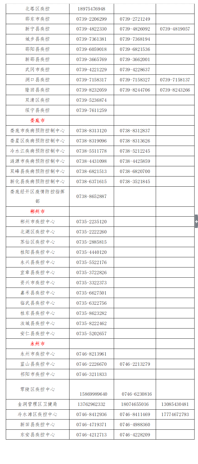 北京新增多例新冠确诊病例,北京新增多例新冠确诊病例是怎么来的-第2张图片