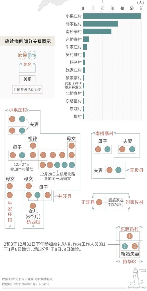 【沈阳新增病例轨迹/沈阳新增病例行踪轨迹】-第1张图片