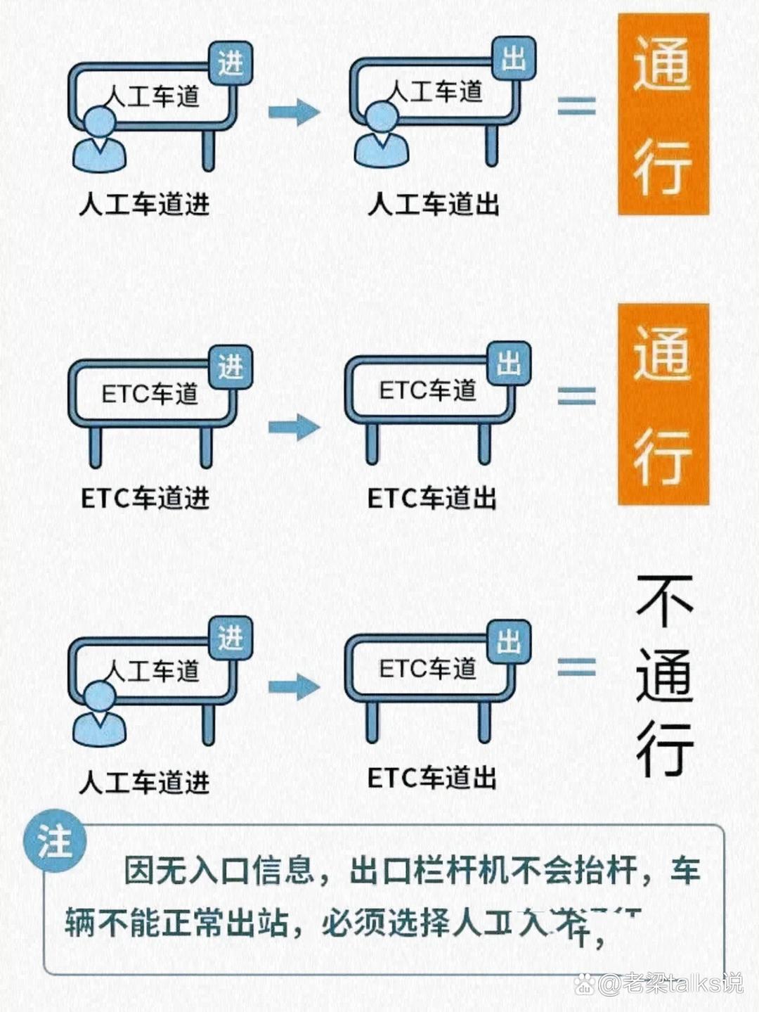 【2024春节高速公路免费时间/2022年春节高速公路免费时间】-第2张图片