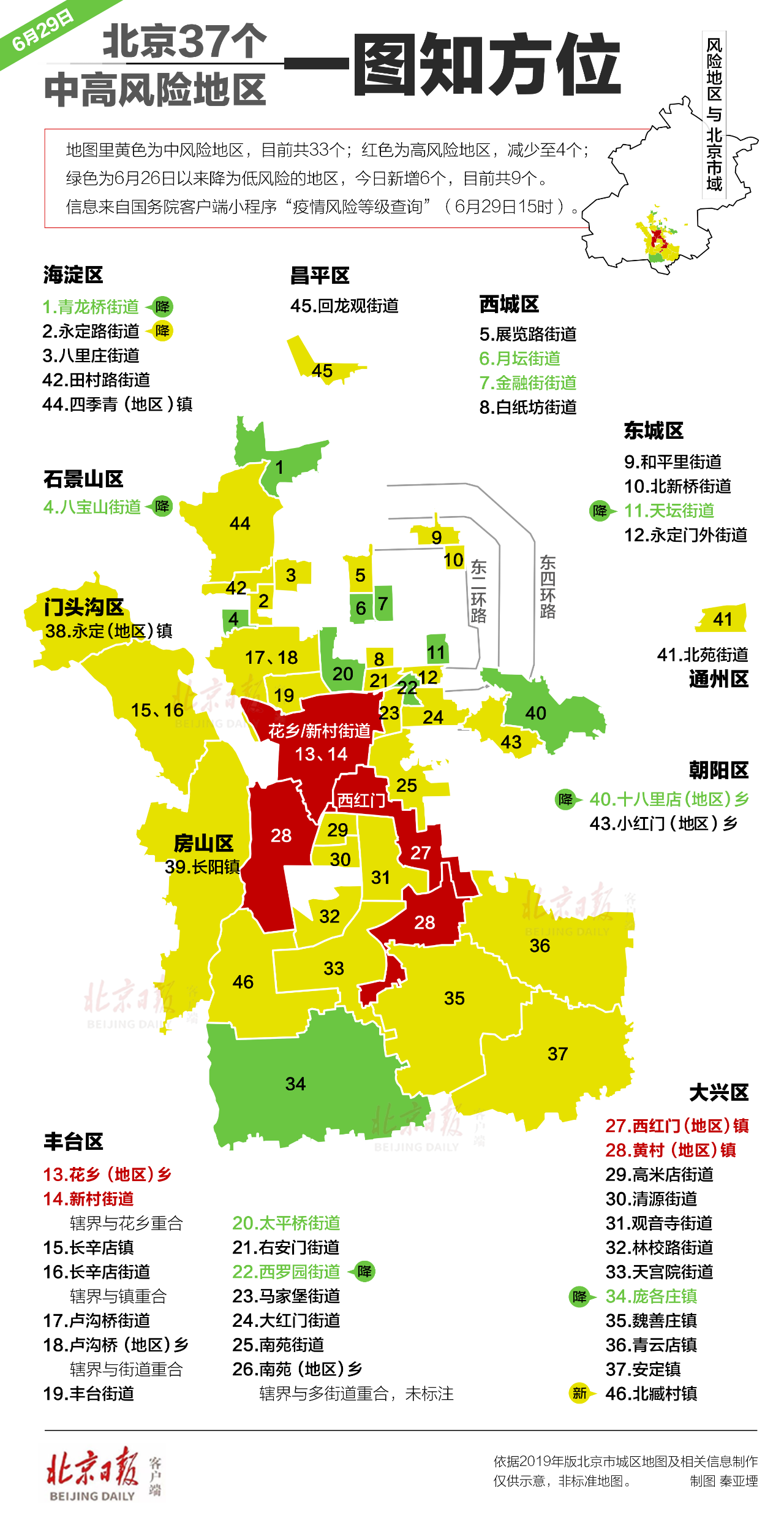 北京最新肺炎疫情.北京最新肺炎疫情最新消息-第1张图片