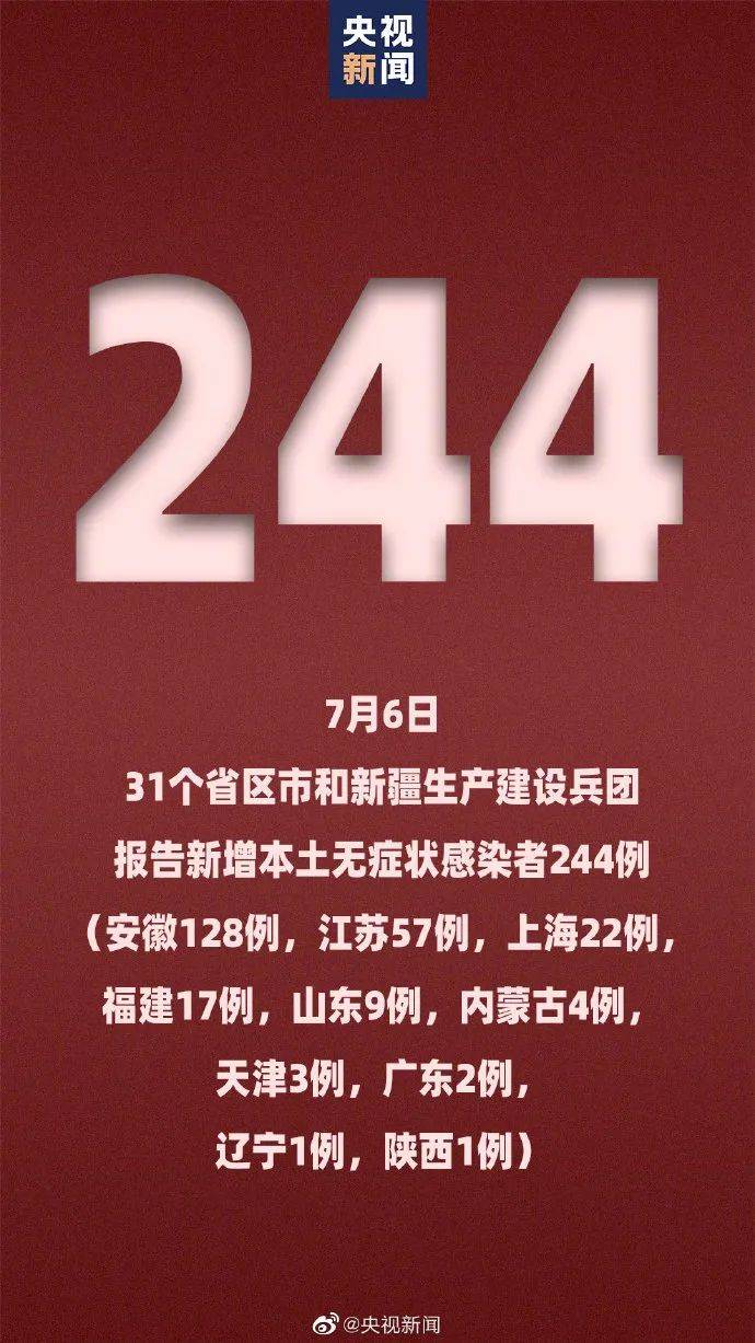 北京昨日新增确诊病例21例.北京昨日新增确诊病例21例详情-第1张图片