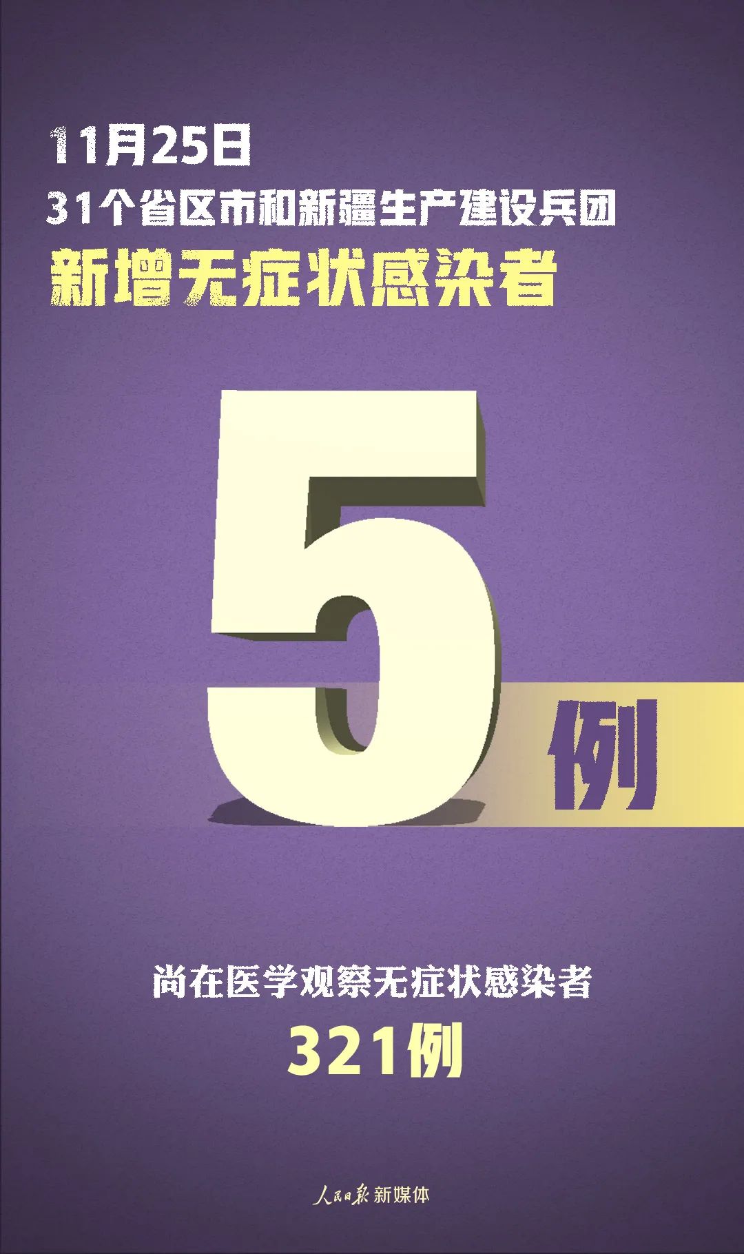 “内蒙古新增本土无症状感染者3例” 内蒙古新增无症状病例在哪个地方？-第1张图片
