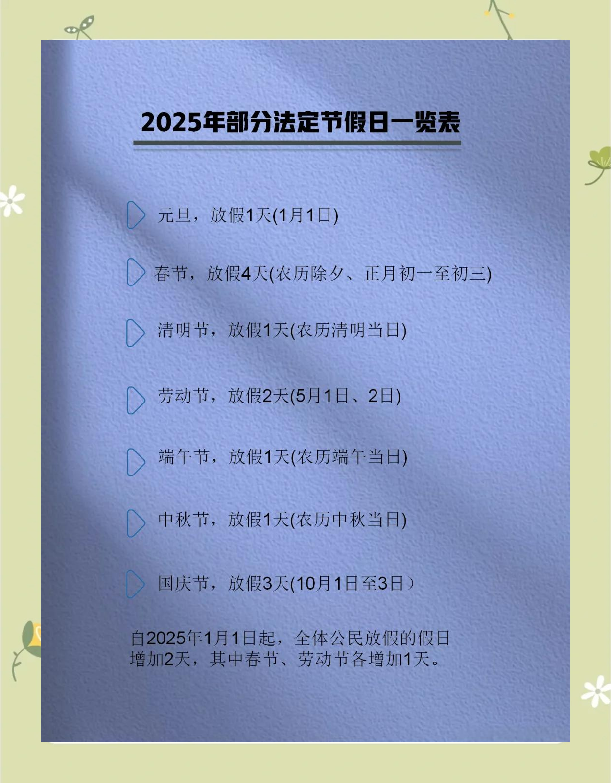 “五一节假日安排” 五一节假日安排调休？-第1张图片