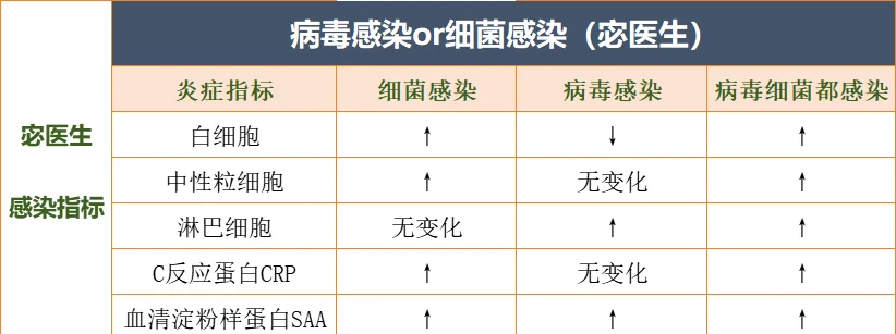 全国各地感染进度-全国各地感染进度最新消息-第1张图片