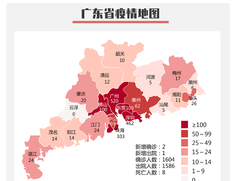 「31省增14例境外输入」〃31省份新增14例境外输入-第1张图片