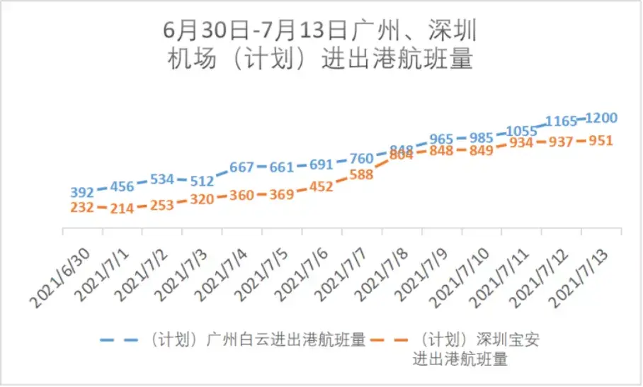 「青海疫情最新消息」〃青海疫情最新消息2021-第1张图片