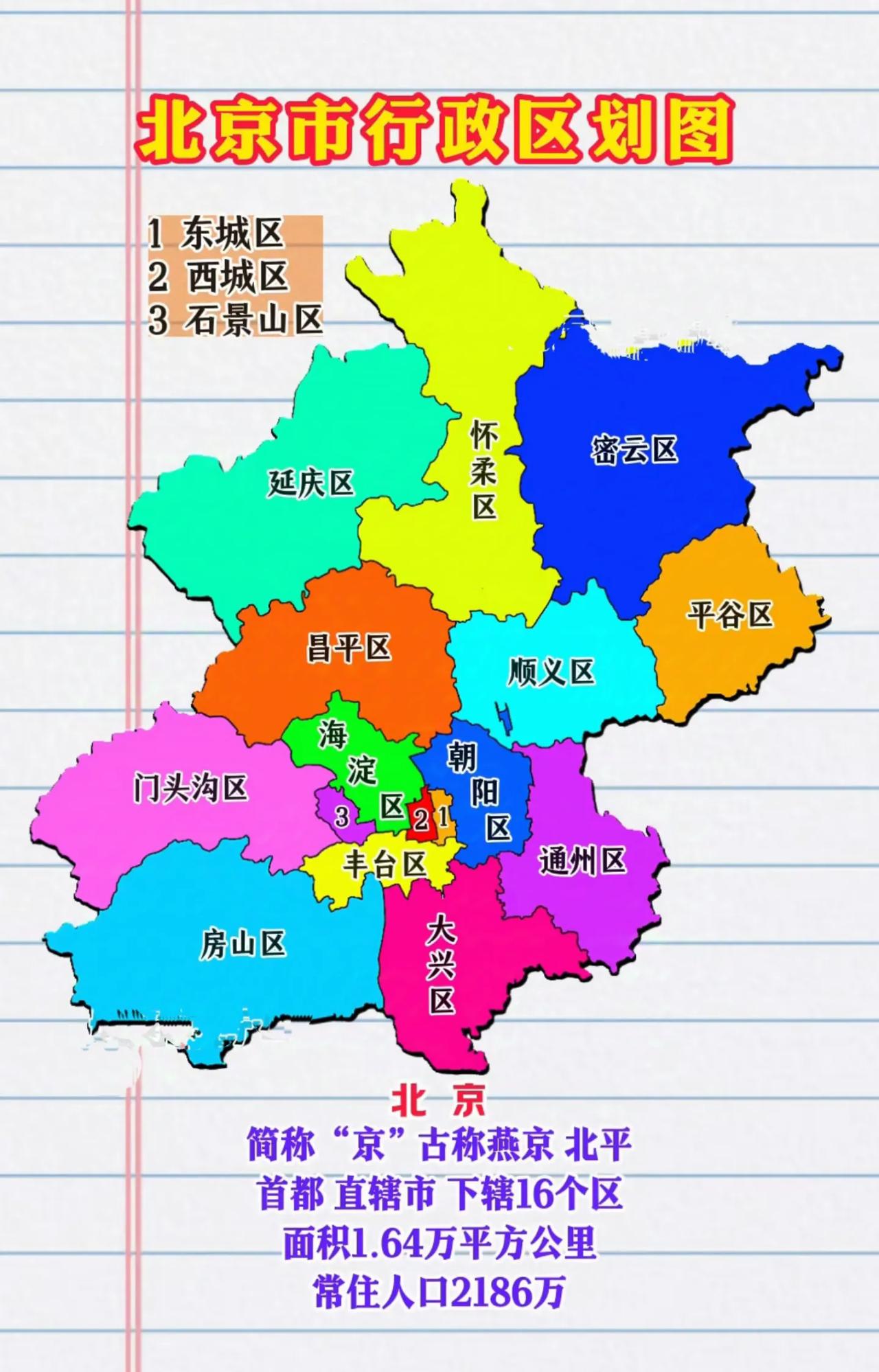 北京本轮疫情涉及12个区-北京疫情 区-第2张图片