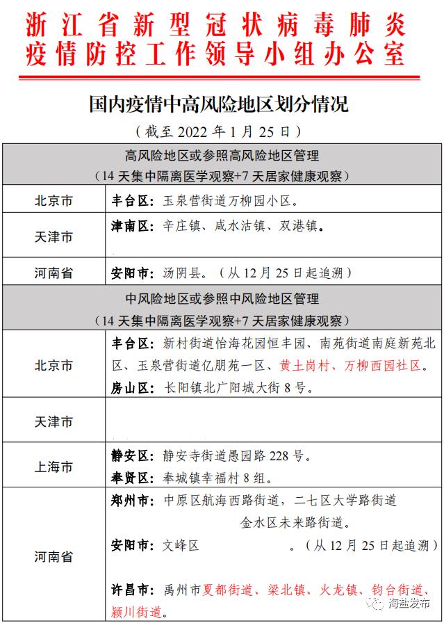 31省区市新增44例本土确诊︰(31省区市新增本土确诊1例)-第1张图片