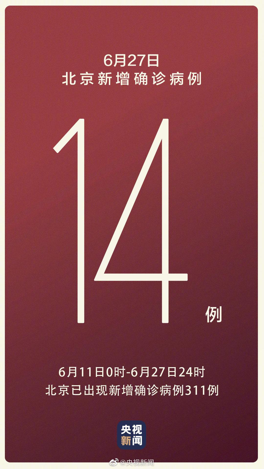 北京通报9例境外输入病例,北京确诊境外输入-第1张图片
