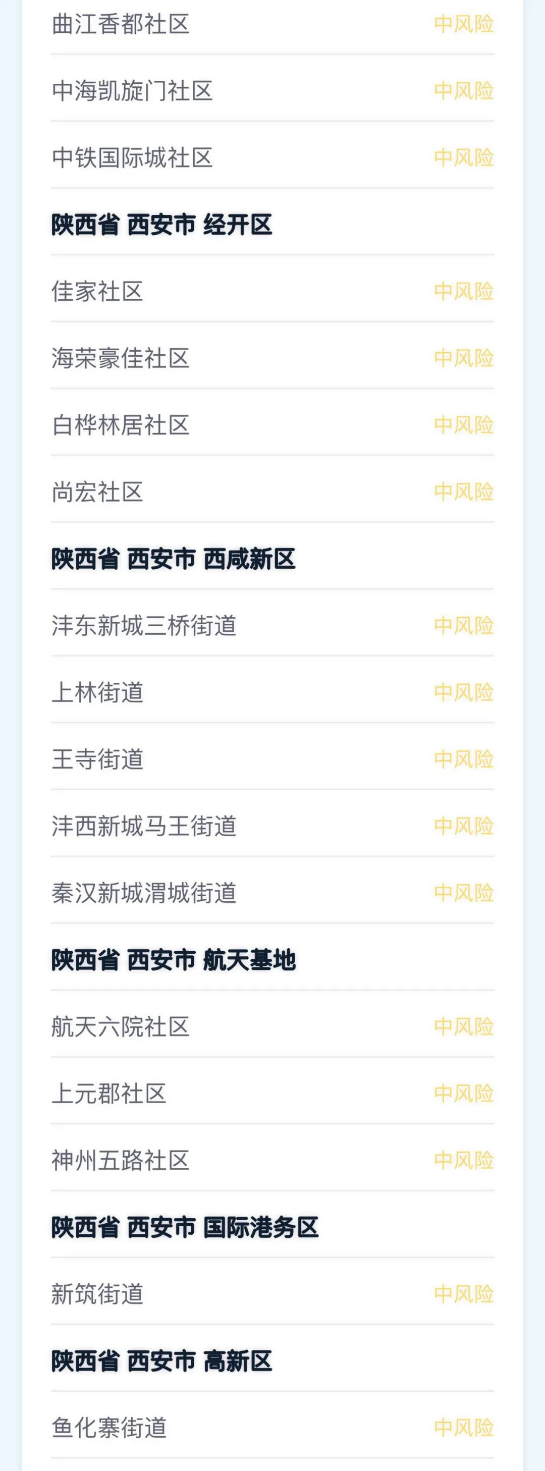 “31省份新增本土确诊101例陕西92例” 陕西新增本土病例活动轨迹？-第3张图片
