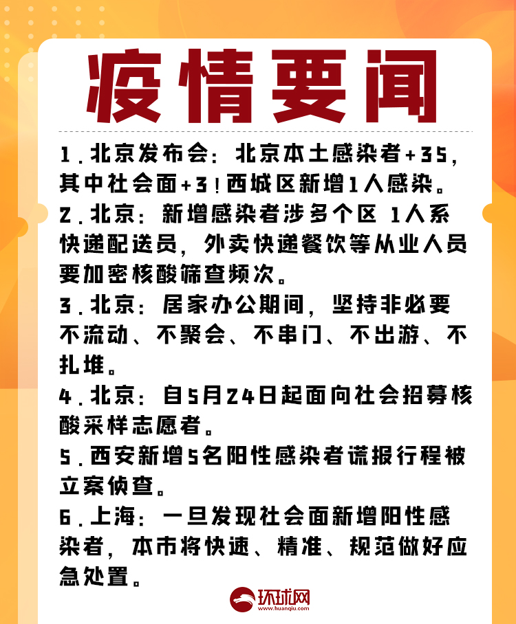 丰台疫情最新,丰台疫情病例-第2张图片