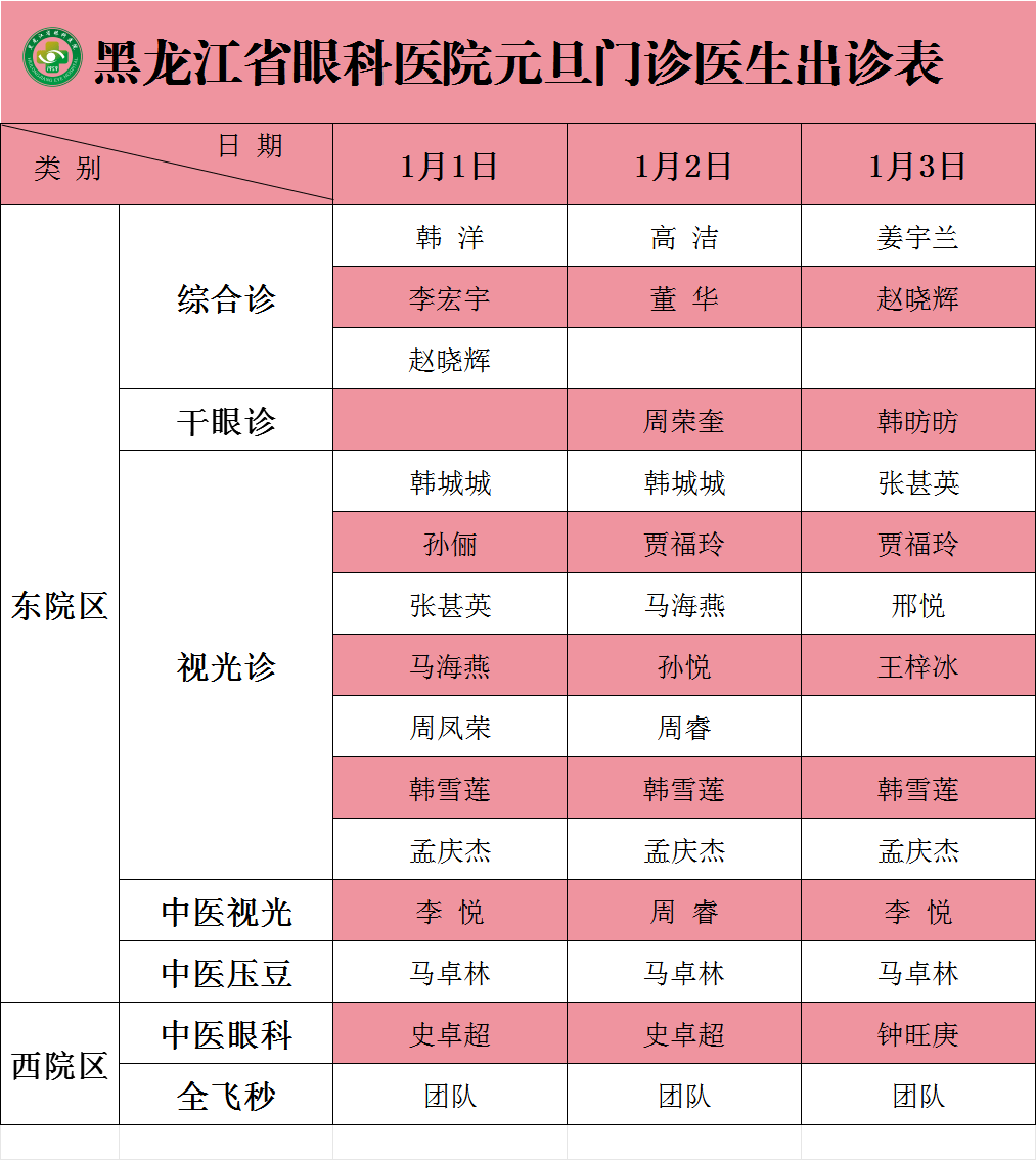 「黑龙江新增19例本土」〃黑龙江新增19例本土病例-第2张图片