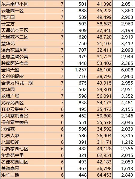 31省区市新增本土确诊104例,31省区市新增本土确诊42例-第1张图片