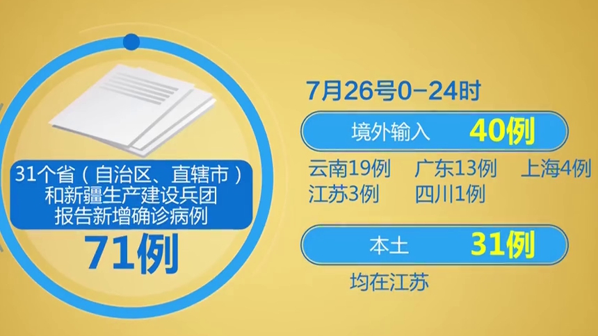 昨日新增本土确诊47例-昨日新增本土确诊47例是什么-第3张图片