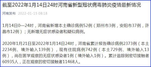 郑州疫情何时得到控制?最新预测.郑州疫情大概什么时候能控制住-第2张图片