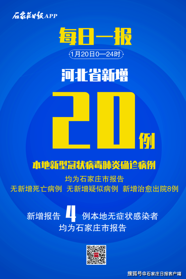 河北新增无症状感染者18例-河北新增无症状病例-第2张图片