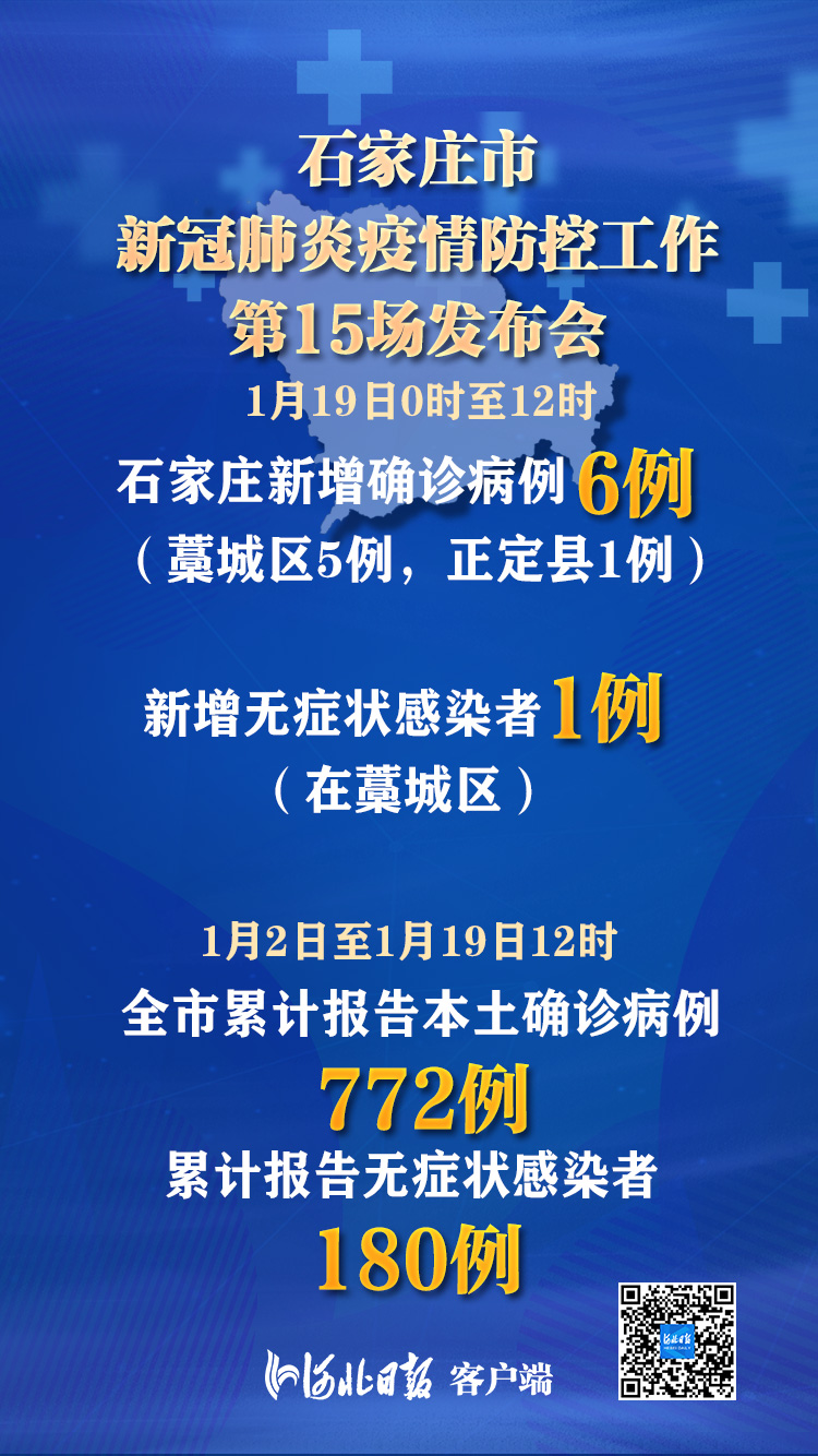 31省新增16例确诊本土13例︰(31省新增21例确诊 本土病例15例)-第3张图片