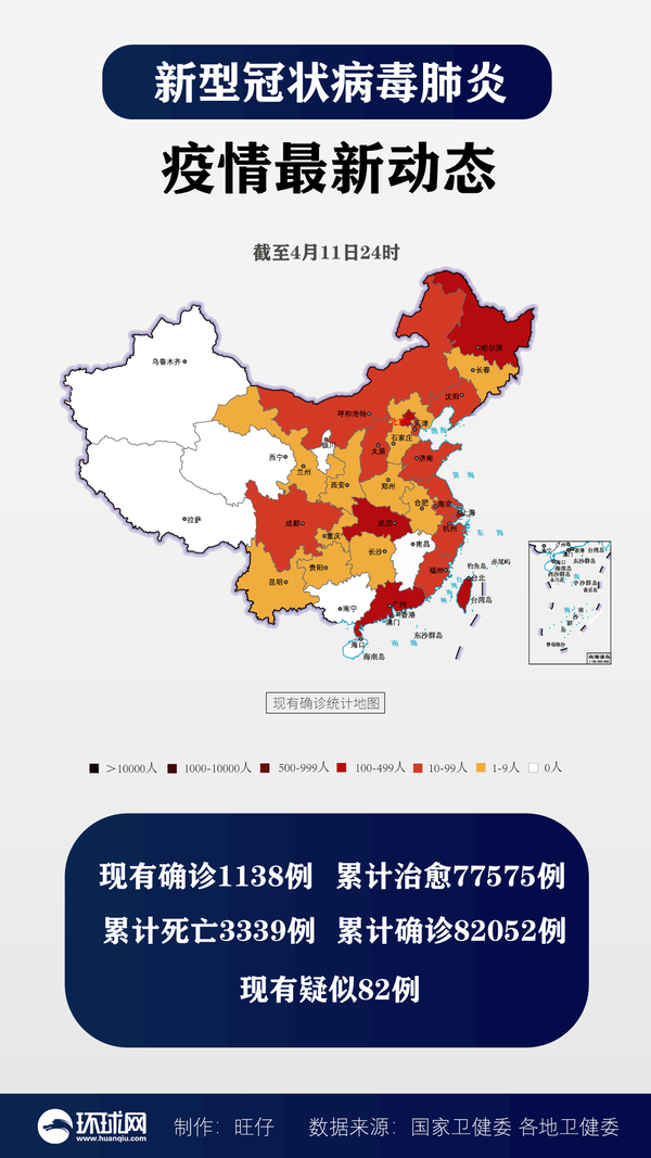 31省区市新增51例本土确诊︰(31省区市新增35例确诊 本土8例)-第3张图片
