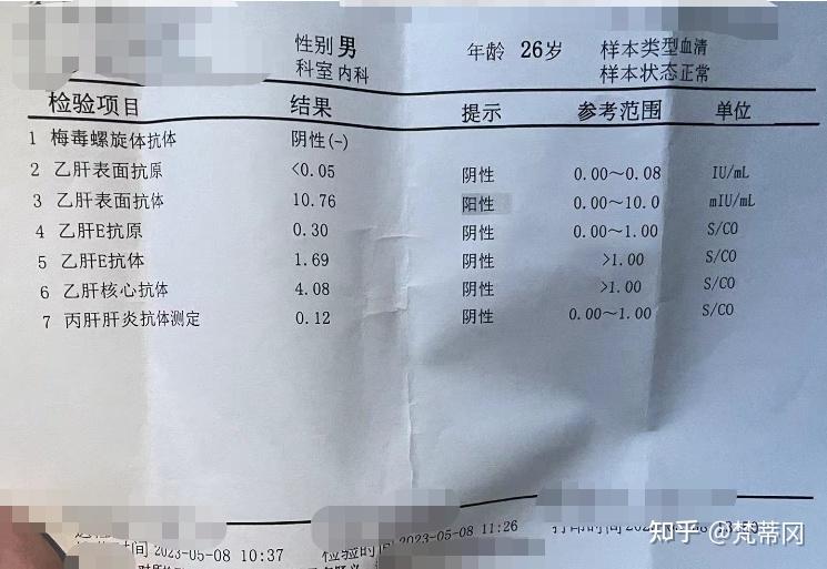 「疫情开始时间是几月几日」〃2023年几月几号解封-第2张图片