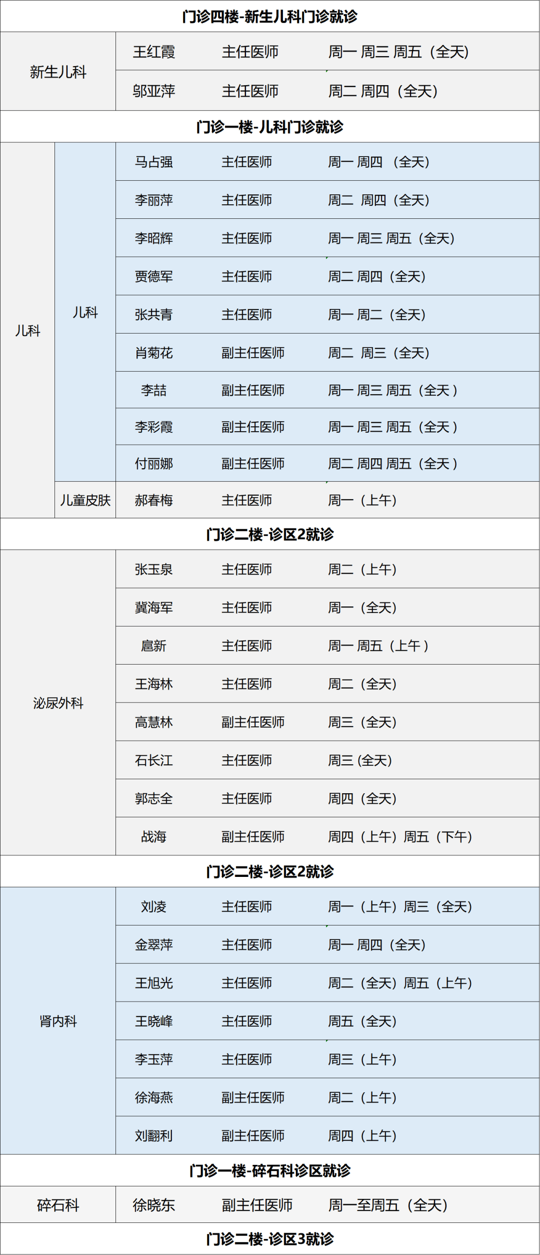 “内蒙古新增8例确诊” 内蒙古新增确诊12例？-第2张图片