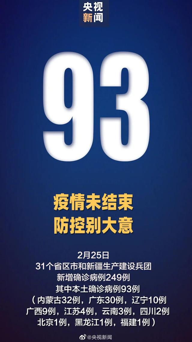 内蒙古新增本土确诊7例︰(内蒙古新增本土确诊7例是哪里的)-第3张图片