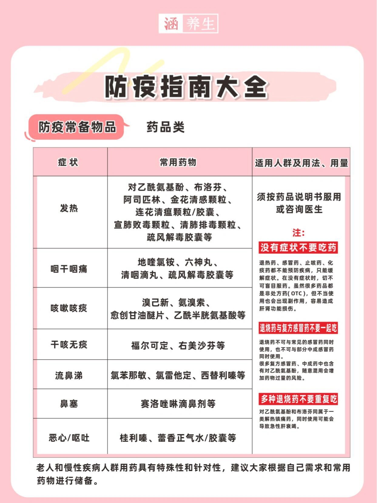 “北京防控措施详情	” 北京防控疫情最新通知？-第1张图片