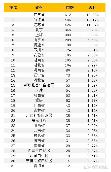 本轮疫情波及28省份〃本轮疫情波及11省份-第3张图片