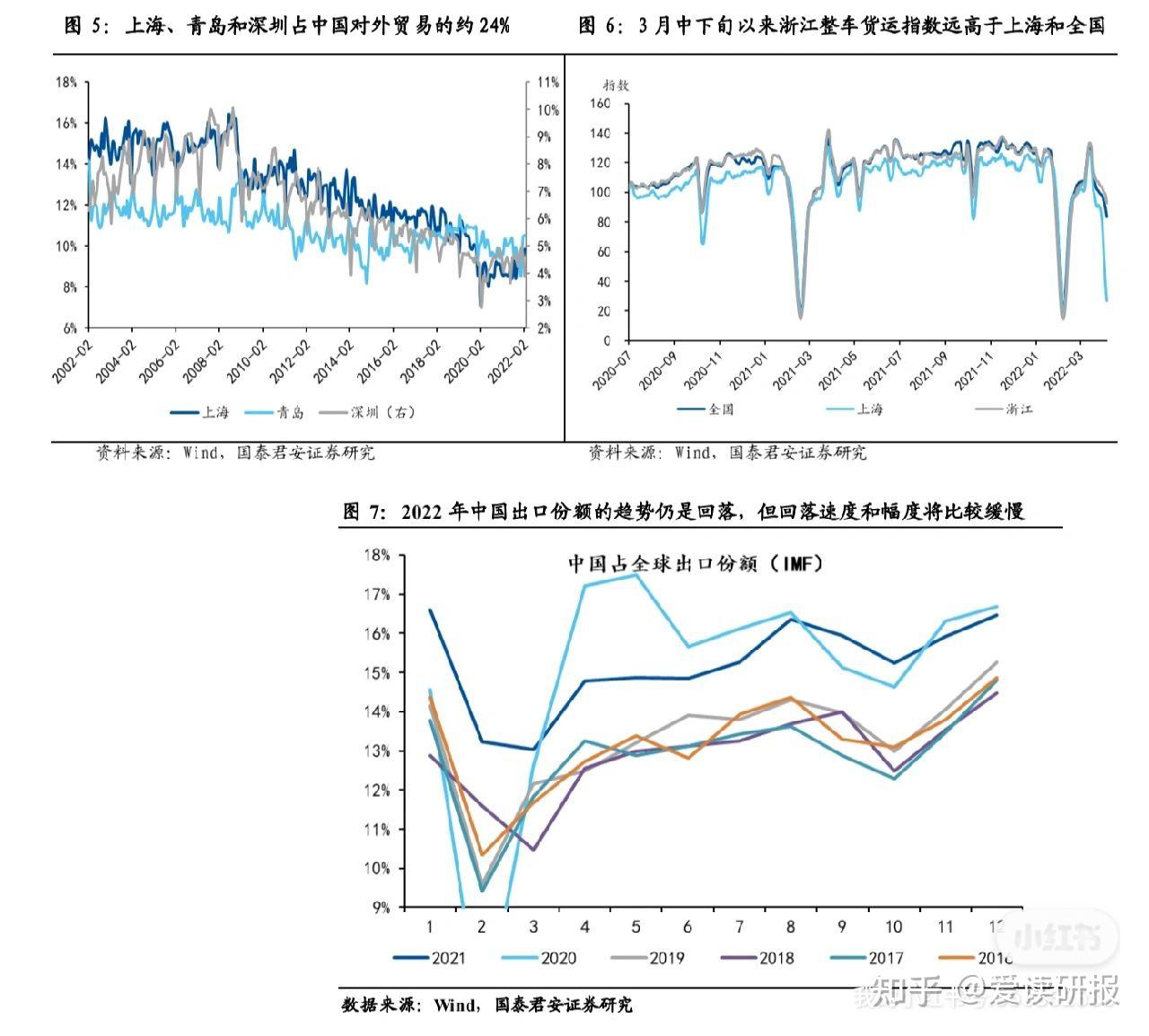 “黑龙江本轮疫情梳理” 官方谈黑龙江本轮疫情？-第3张图片