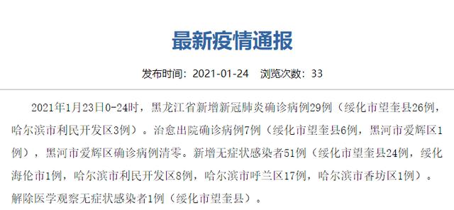 “31省新增2例确诊” 31省新增确诊2例 ？-第1张图片
