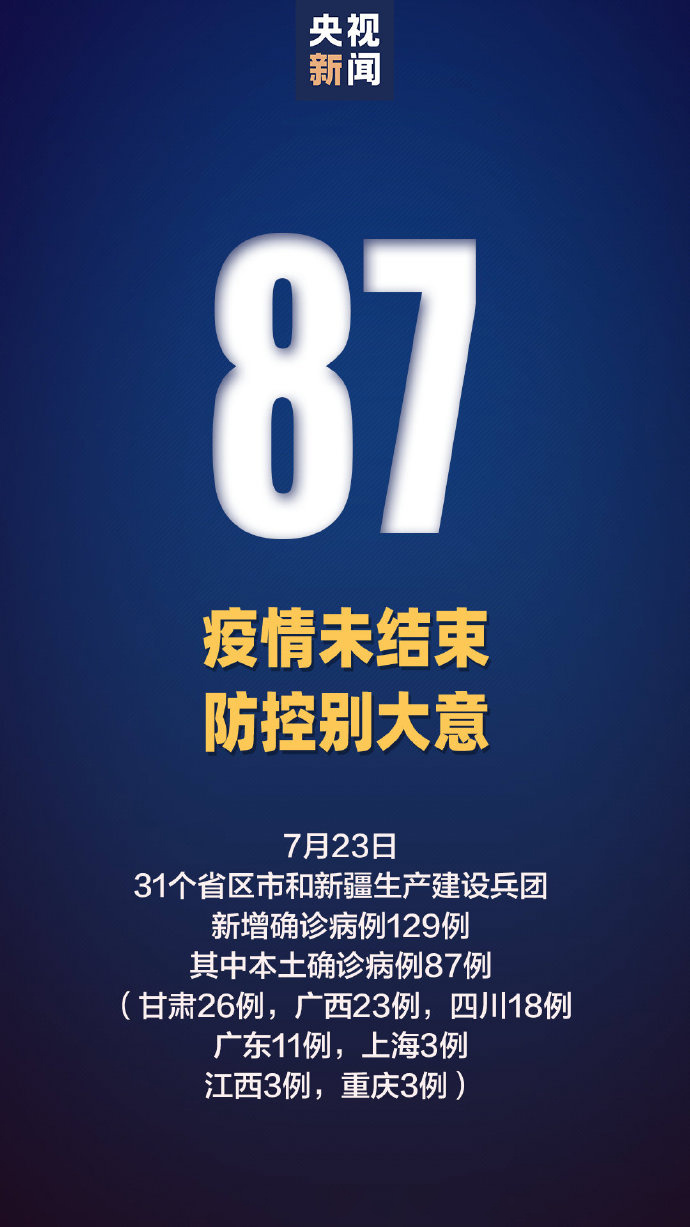 31省区市新增43例本土确诊〃31省区市新增42例本土确诊-第2张图片