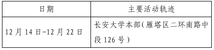 广西南宁新增1例确诊病例.广西南宁新增1例确诊病例活动轨迹-第1张图片