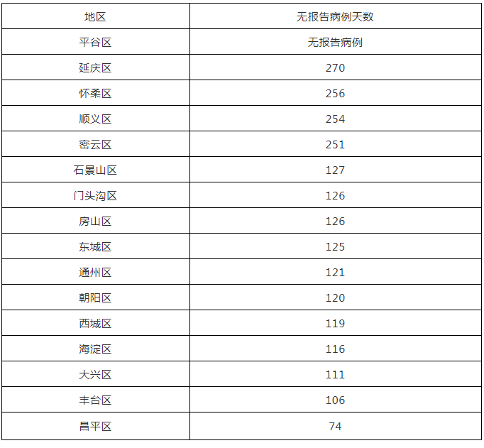 “江苏新增19例本土确诊病例” 江苏新增19例本土确诊病例分布？-第2张图片