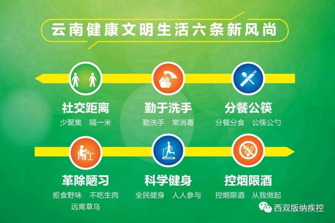“沈阳一地调整为高风险地区	” 沈阳一地调整为高风险地区名单？-第2张图片