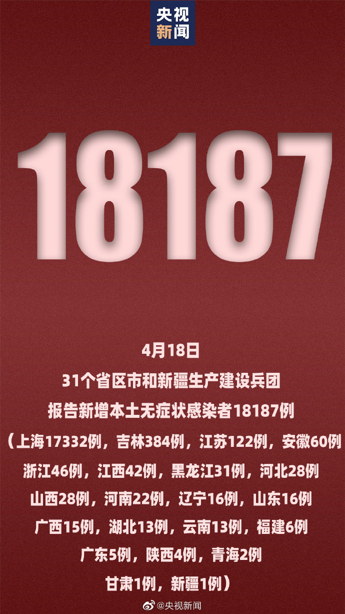 “新疆新增确诊27例无症状12例” 新疆新增137例无症状感染者!？-第2张图片
