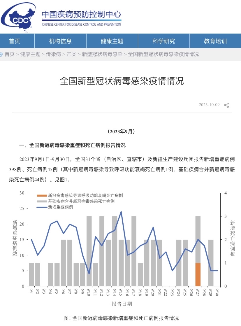 “全国疫情高峰期查询” 全国疫情高风险地区和中风险地区？-第1张图片