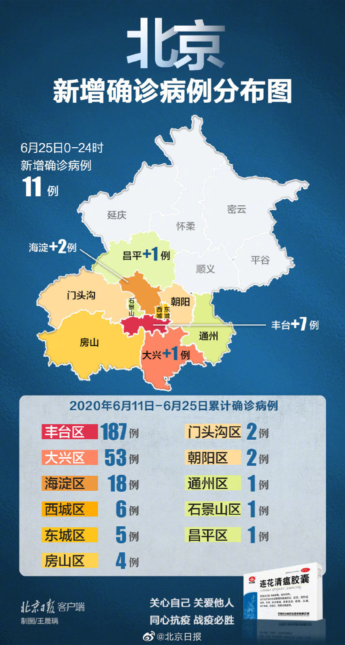 【浦东疫情最新情况/浦东疫情最新情况地图】-第1张图片