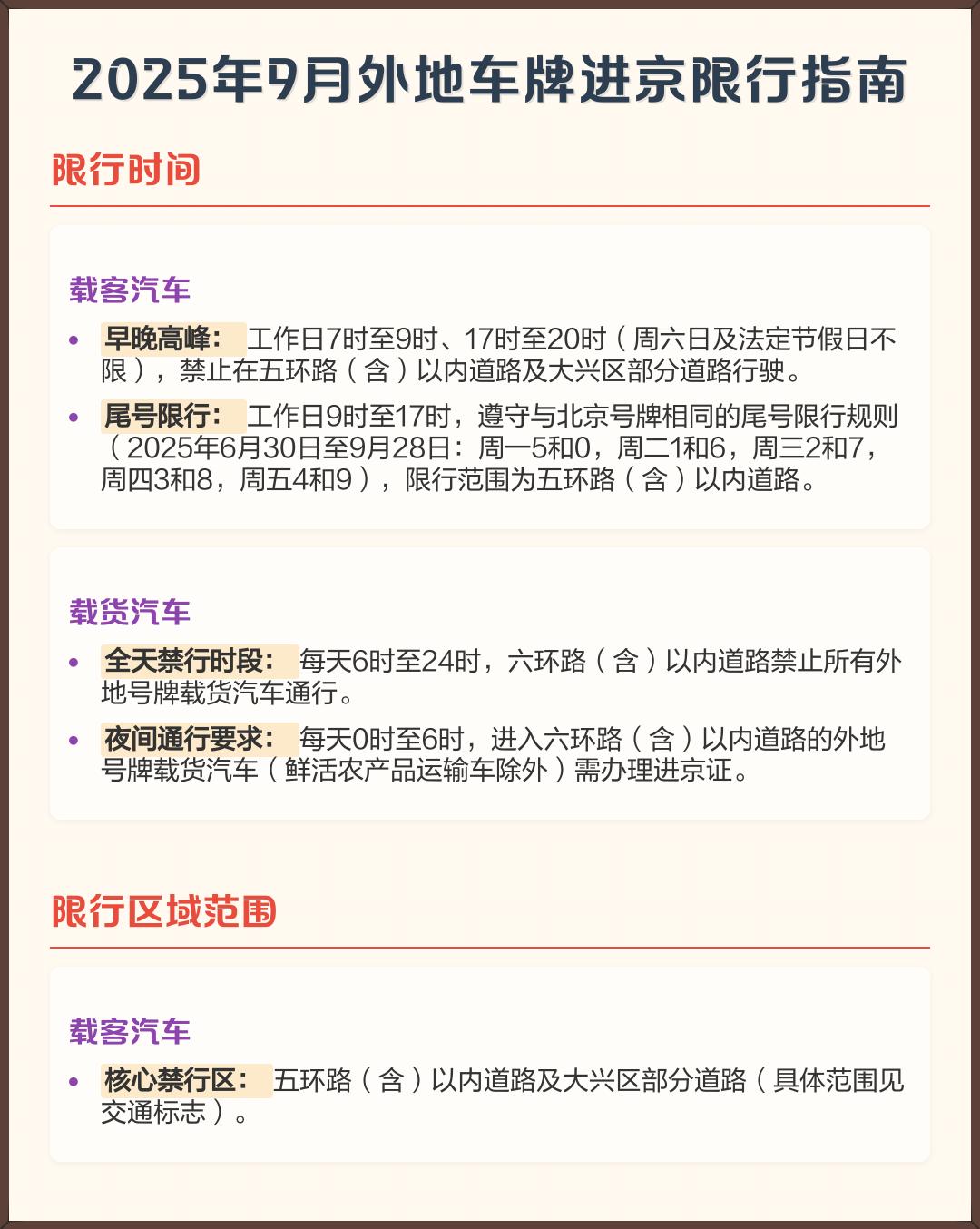 “北京:加强人员进京管控” 北京加强进京管理？-第3张图片