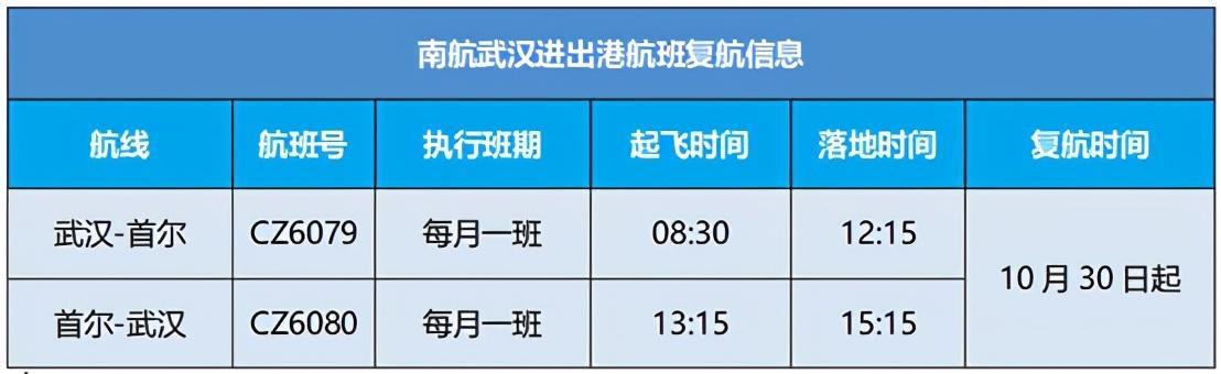 “北京:加强人员进京管控” 北京加强进京管理？-第2张图片