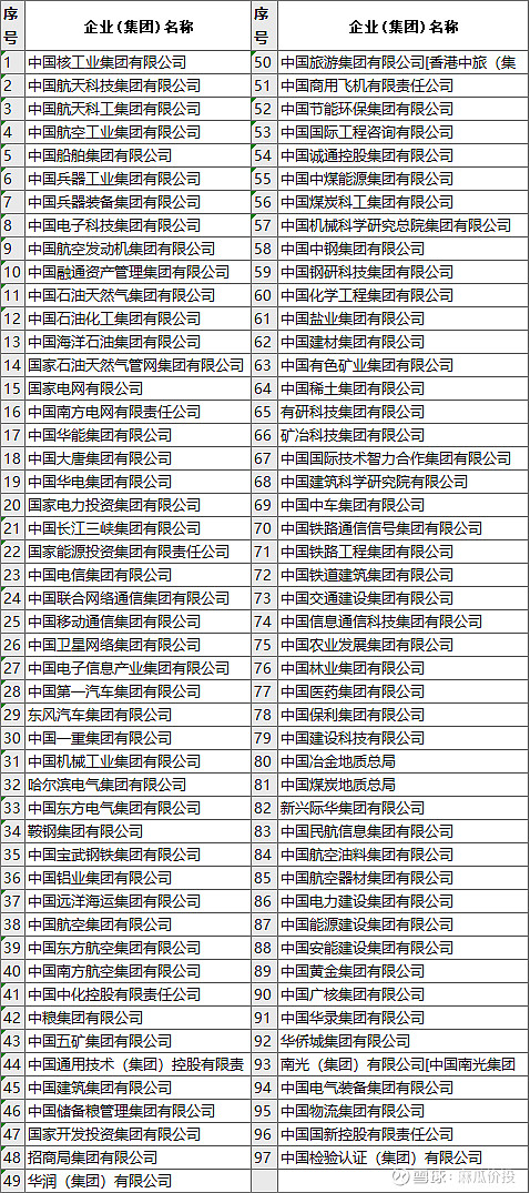 31省份新增本土确诊48例〃31省新增本土49例-第2张图片