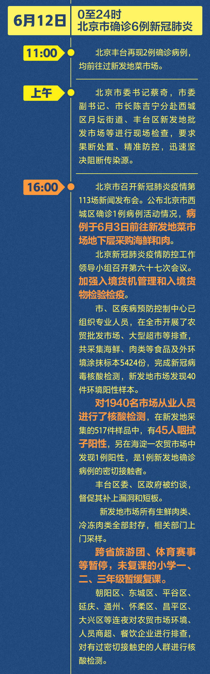 湖南疫情最新数据消息〃湖南疫情最新情况数据-第1张图片