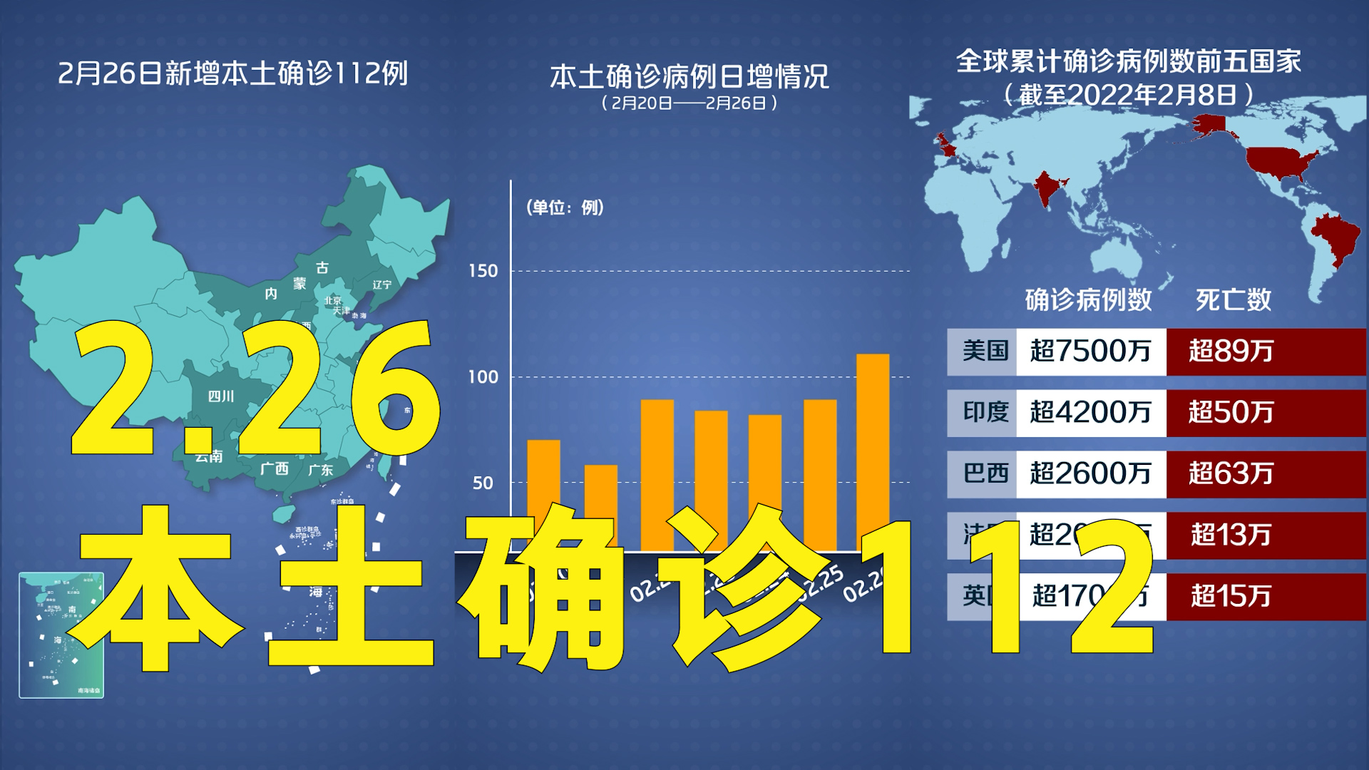 内蒙古新增本土确诊48例︰(内蒙古新增确诊病例4例)-第1张图片