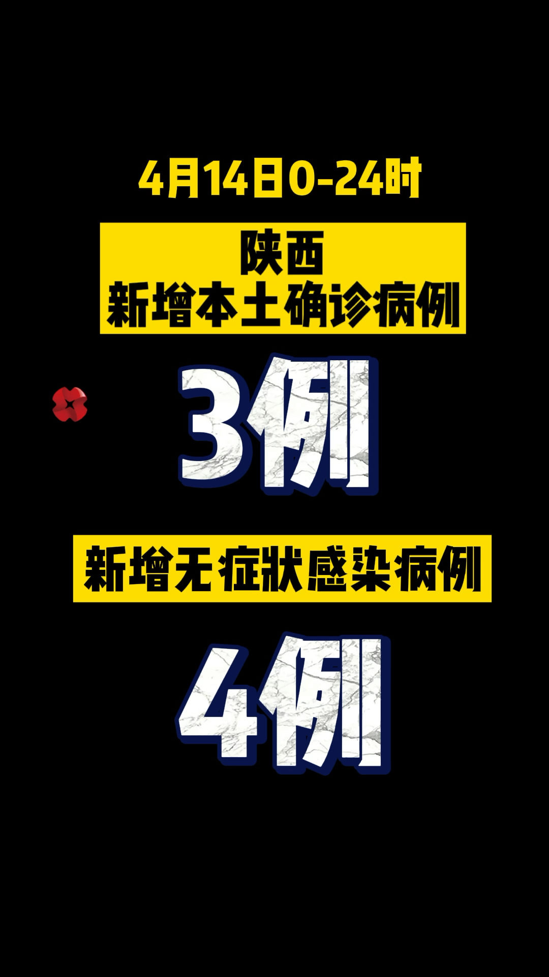 陕西新增本土10例,陕西新增本土10例病例-第1张图片