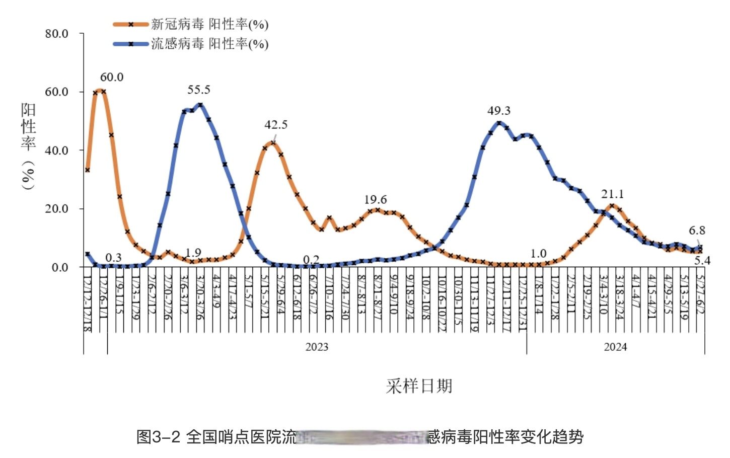 全国新增境外输入11例,全国新增境外输入病例24例-第1张图片