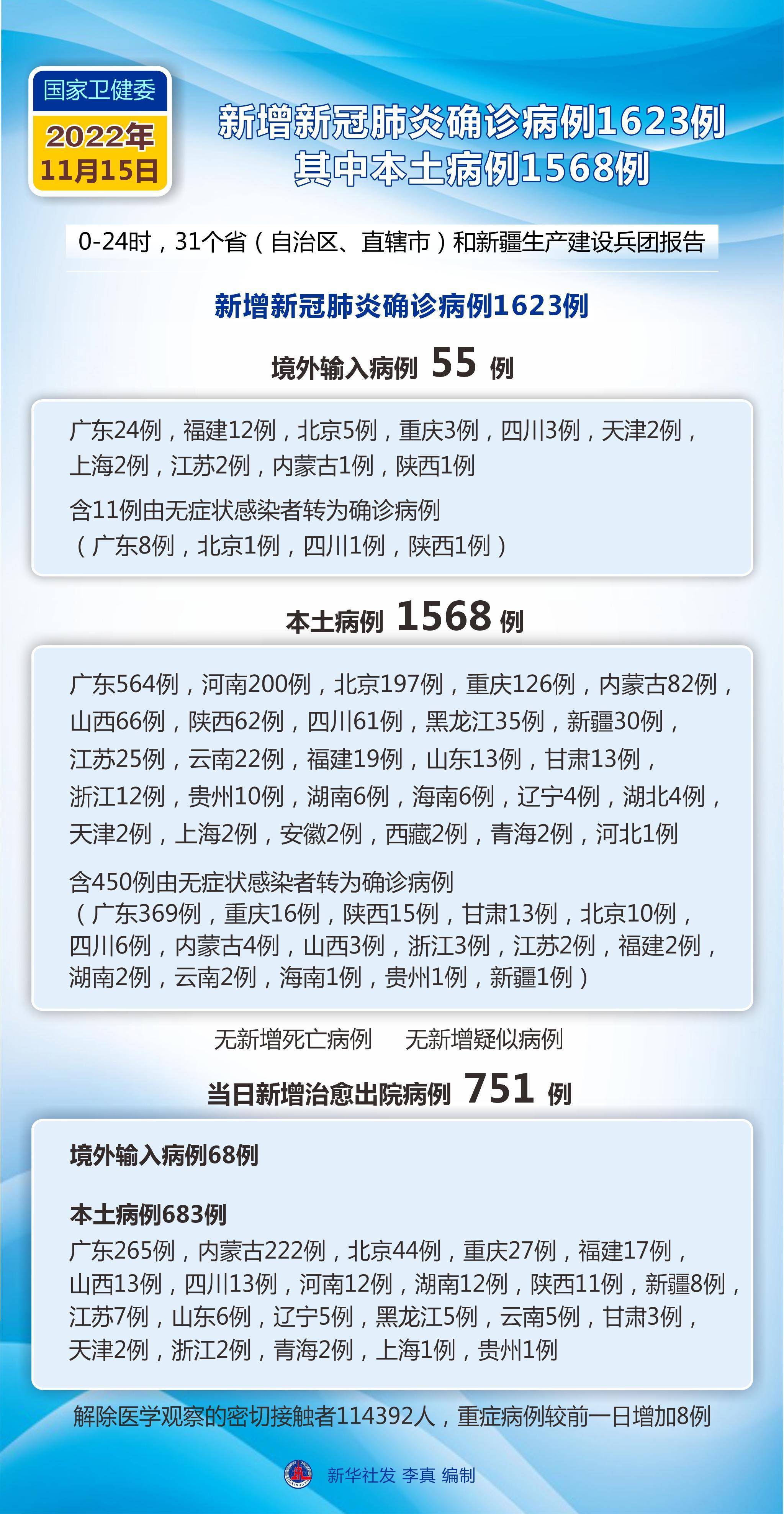 “杭州新增1例本土无症状” 杭州新增1例无症状感染者 新闻？-第1张图片