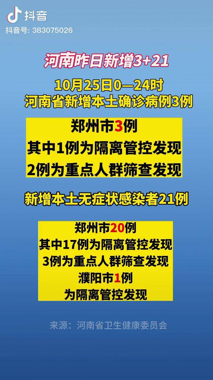 天津昨日新增本土确诊21例-天津今天新增本土病例-第1张图片
