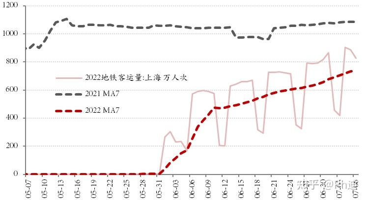 “31省份新增确诊病例22例” 31省份新增确诊病例21例？-第2张图片