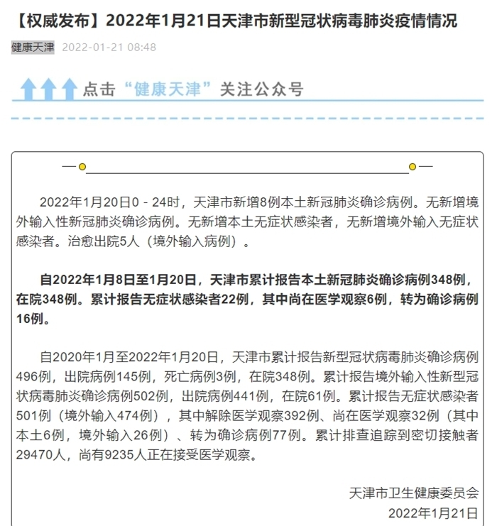 “福建累计报告本土确诊病例363例” 福建累计本土确诊200例？-第2张图片