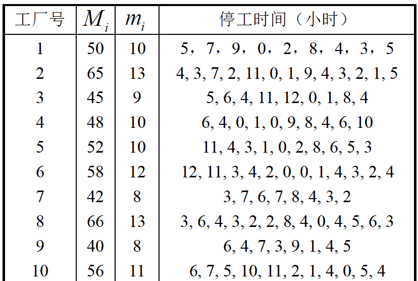 “31省新增本土确诊28例” 31省新增本土确诊病例？-第1张图片