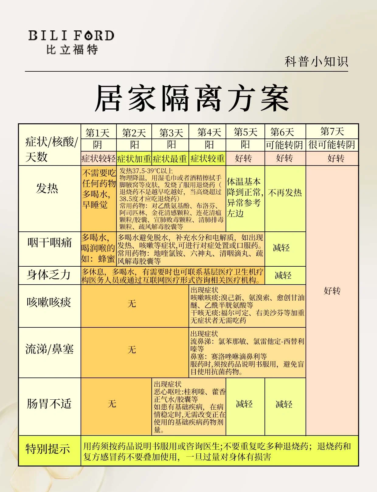 辽宁新增9例本土无症状感染者〃辽宁新增1例本土无症状感染者轨迹-第2张图片